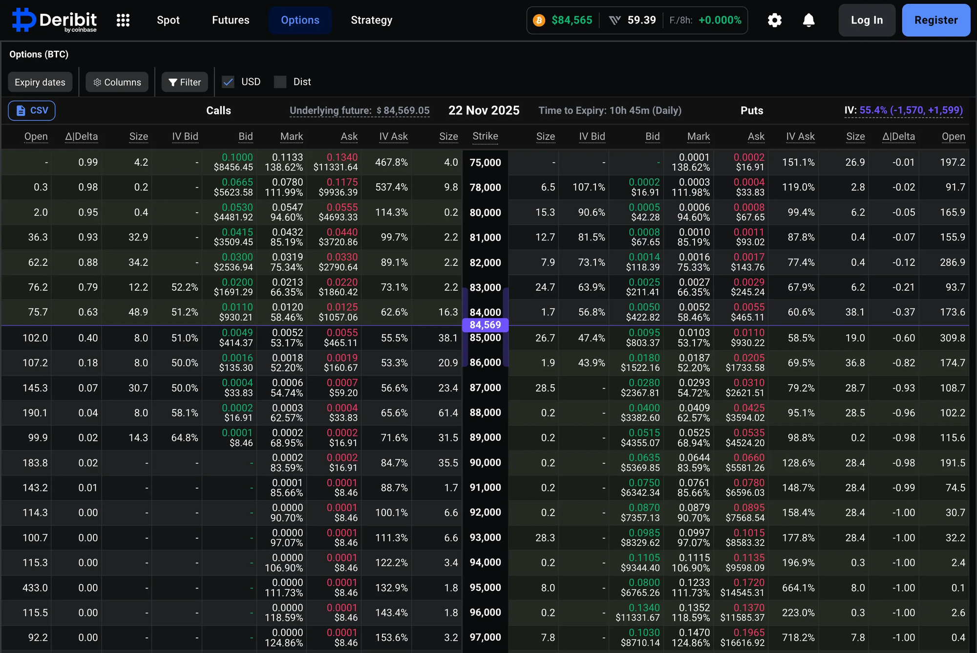Hypercall: Building the Options Layer on Hyperliquid