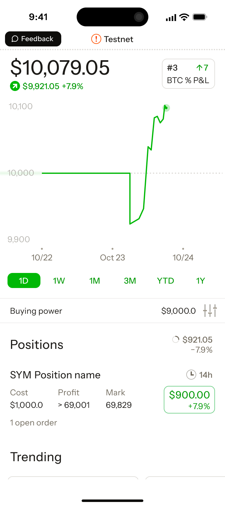 Product Update: Week 2 of Testnet
