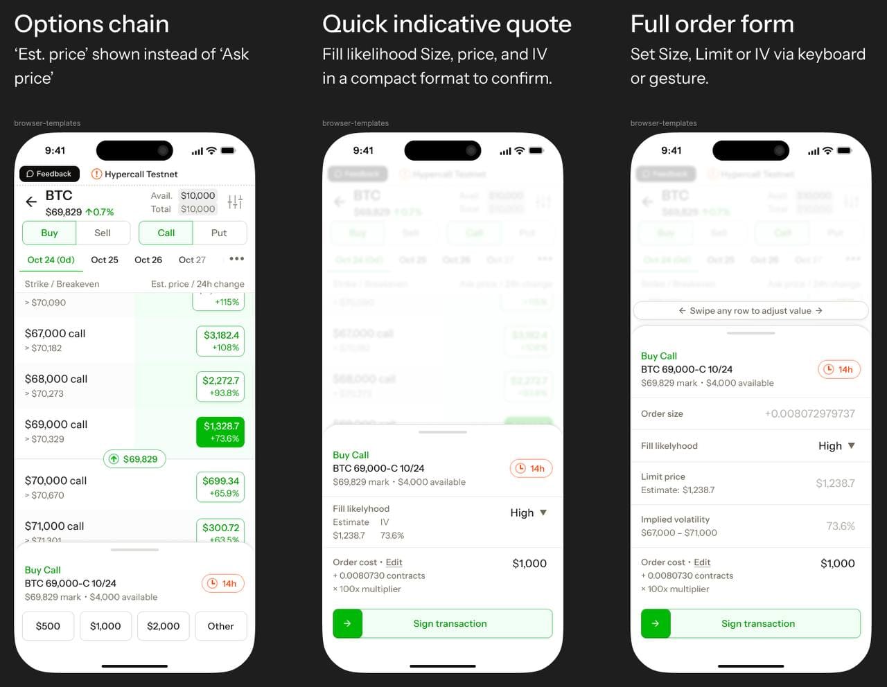 Product Update: Week 3 Of Testnet