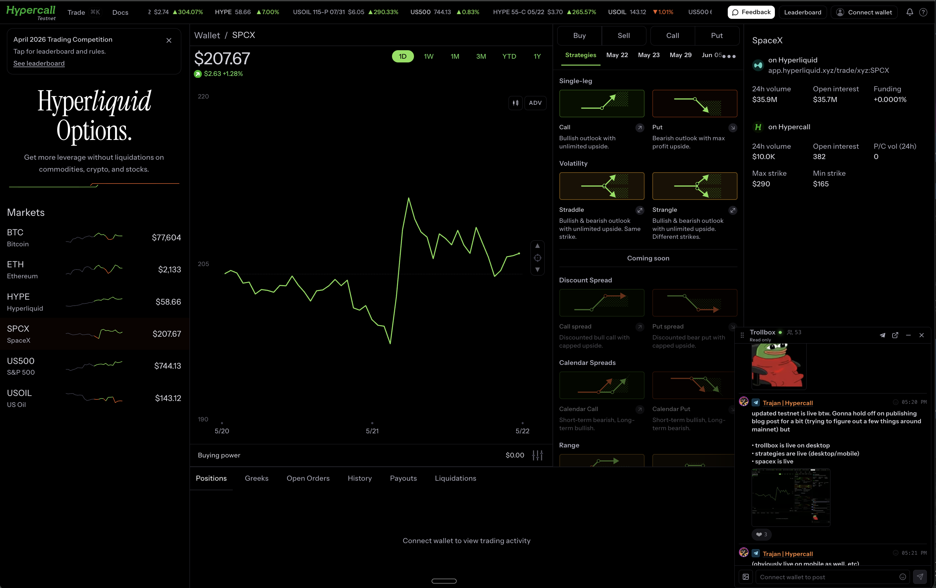 SPCX desktop trading surface with strategy builder and Trollbox