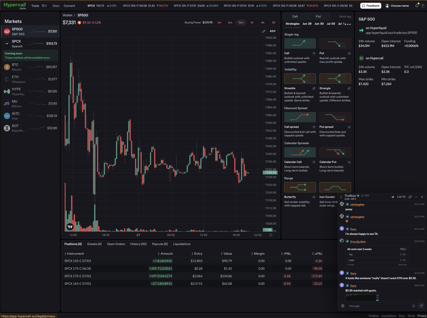 SP500 options trading surface on Hypercall desktop
